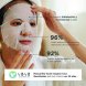 Foto 2: M�SCARA DE TECIDO FACIAL CICA TIGERGRASS VIT VIT COSMETICS 20GR